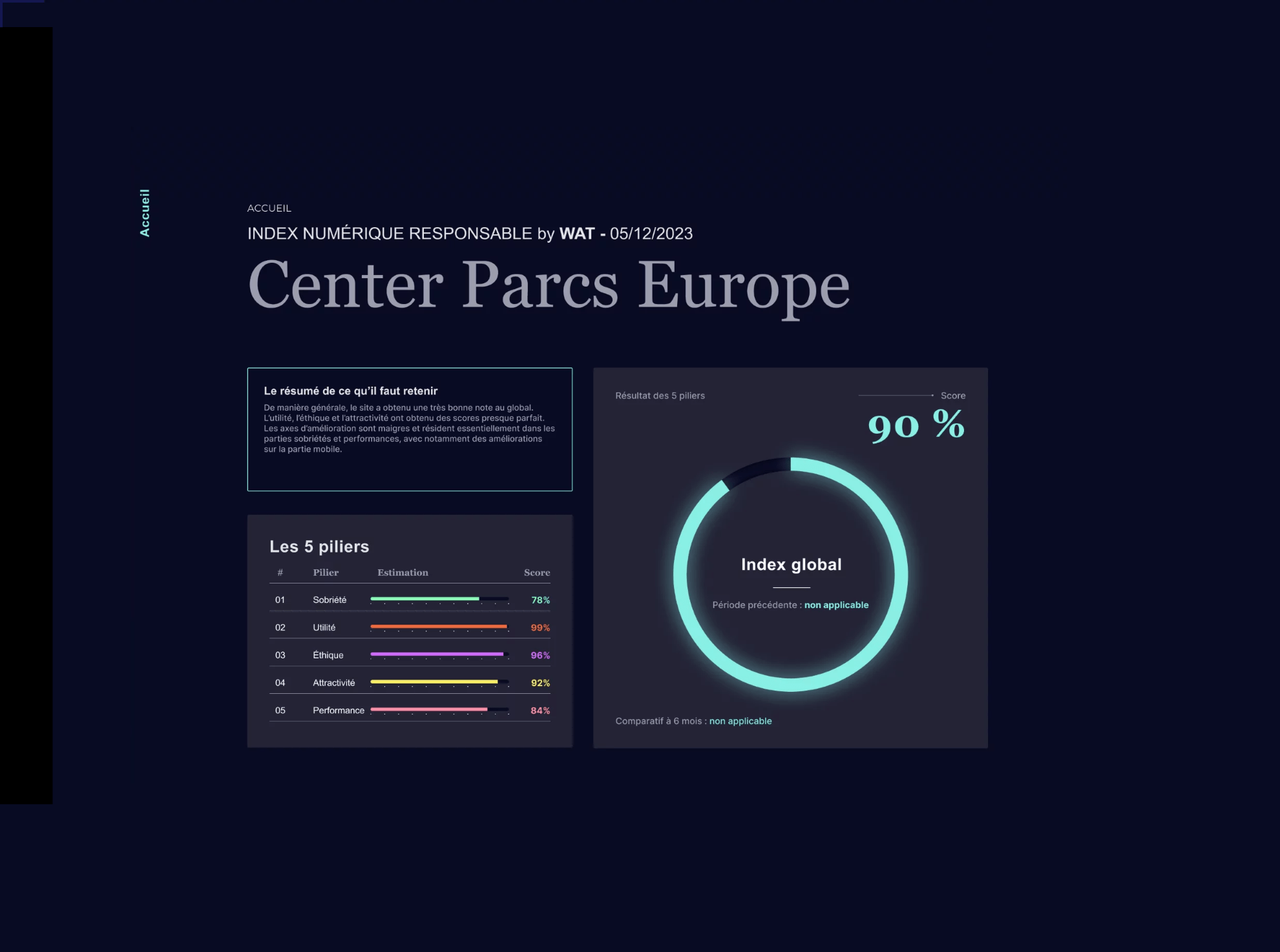 Index numérique responsable site recrutement Center Parcs